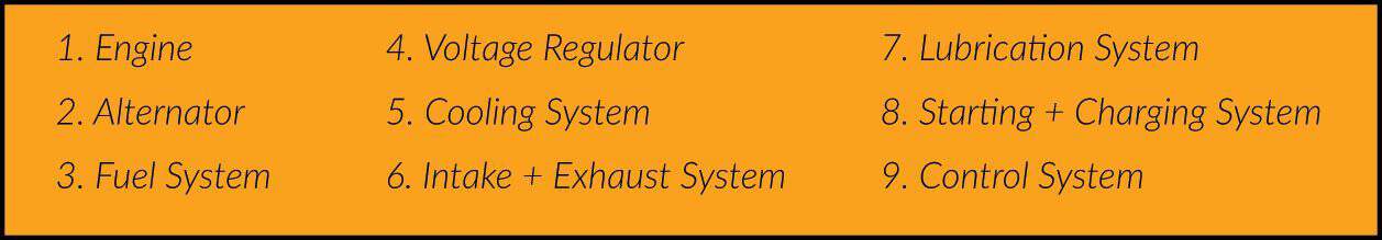list of generator components